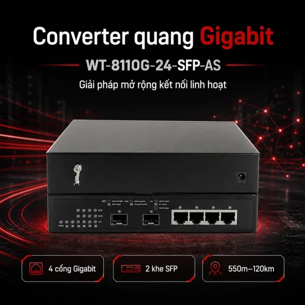 Converter quang WINTOP Model WT-8110G-24-SFP-AS