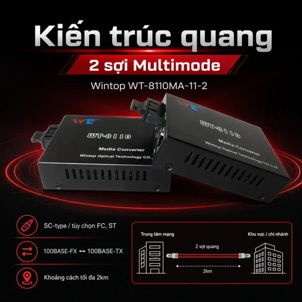Converter quang WINTOP Model WT-8110MA-11-2