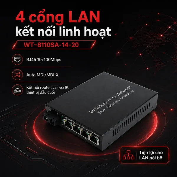 Converter quang WINTOP Model WT-8110SA-14-20