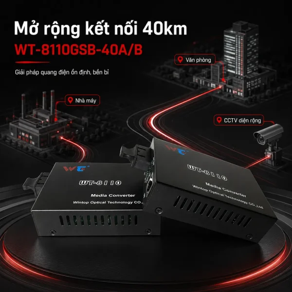 Converter quang Wintop WT-8110GSB-40A/B