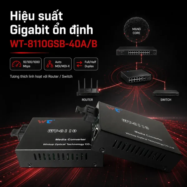 Converter quang Wintop WT-8110GSB-40A/B