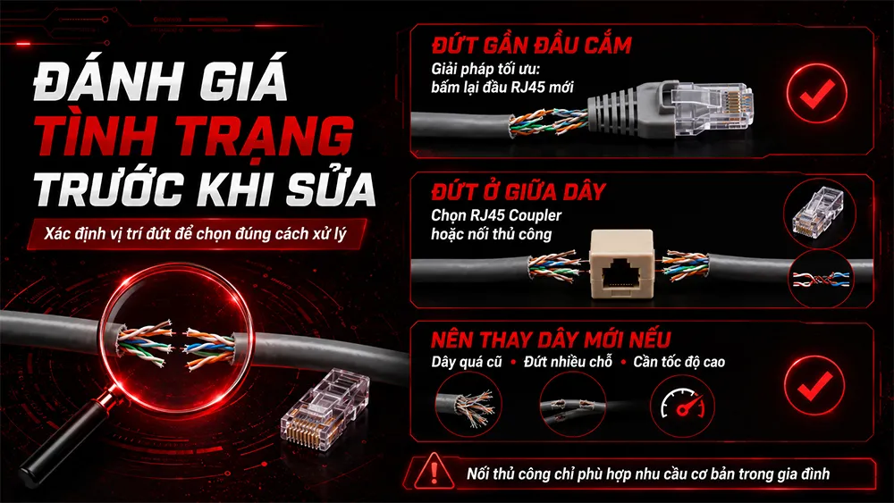 đánh giá trình trạng dây mạng trước khi sửa