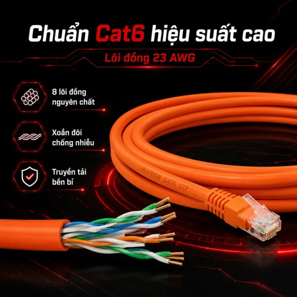 Dây nhảy đúc HUVIRON CAT6 UTP H-PC6/23/3/50