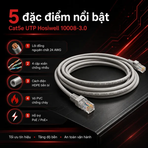 Dây nhảy mạng Cat5e UTP Hosiwell 10008-3.0 24 AWG 3 mét