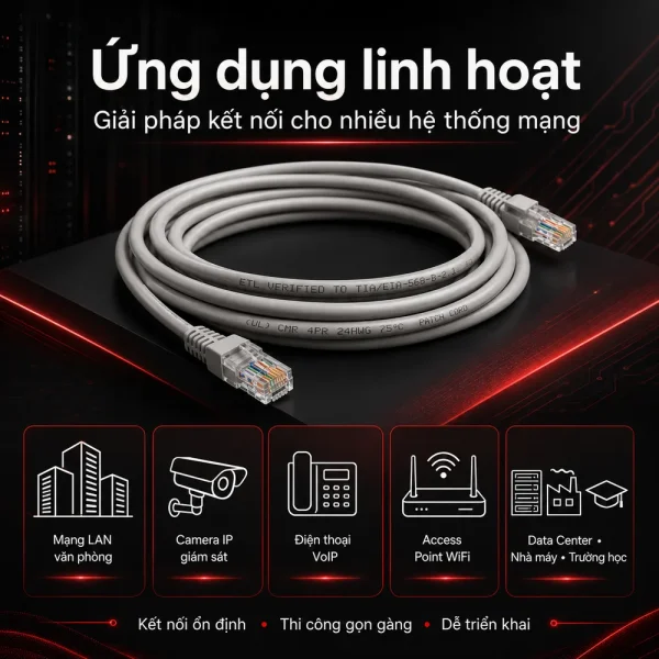 Dây nhảy mạng Cat5e UTP Hosiwell 10008-3.0 24 AWG 3 mét