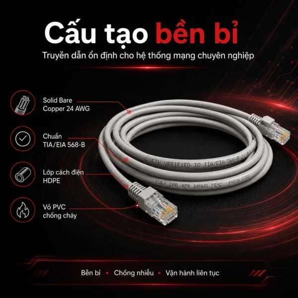 Dây nhảy mạng Cat5e UTP Hosiwell 10008-3.0 24 AWG 3 mét