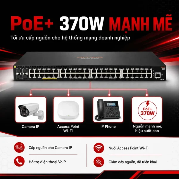 Switch Aruba 2930F JL262A – 48 Cổng PoE+ 370W, 4 Cổng SFP Uplink