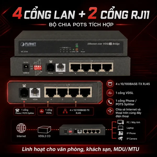 Switch PLANET VC-234 4-Port Ethernet over VDSL2 Bridge