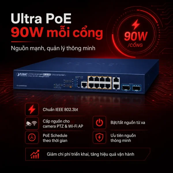 GS-5220-8UP2T2X Switch L3 8x1G 802.3bt PoE + 2x1G+ 2x10G SFP+