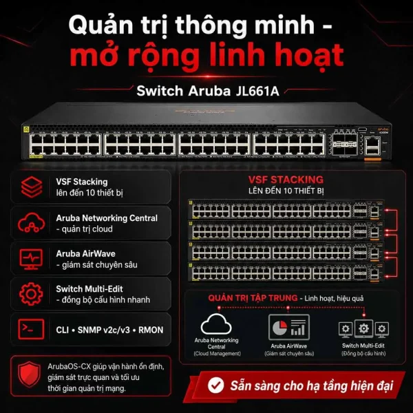 Switch Aruba JL661A 6300M 48G CL4 PoE 4SFP56