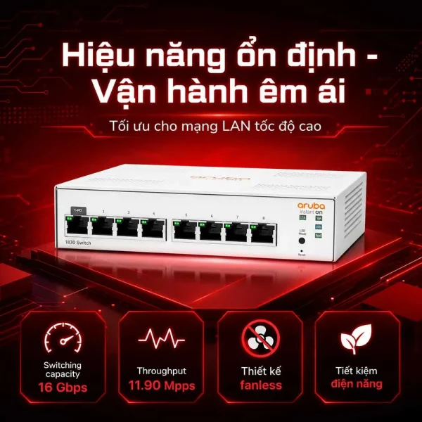 Thiết bị chuyển mạch Aruba Instant On 1830 8G – JL810A