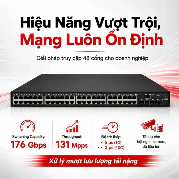 Switch Aruba HPE JL824A 5140 48G PoE+ 4SFP+ EI
