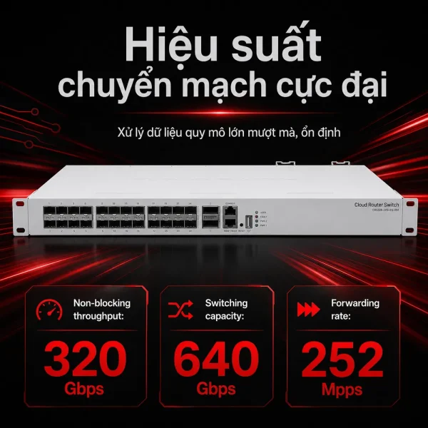 Switch chia mạng Mikrotik CRS326-24S+2Q+RM