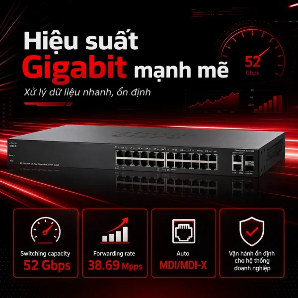 Switch chia mạng PoE Cisco 26Port 10/100/1000Mbps SG200-26P