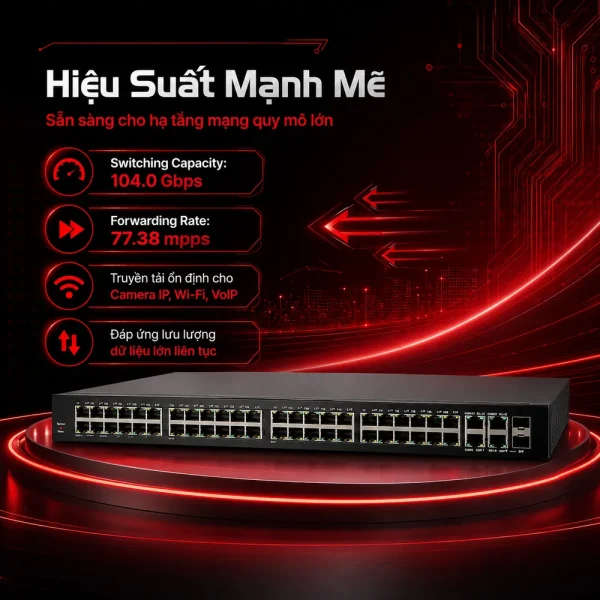 Switch chia mạng Cisco SG300-52MP 52Port 10/100/1000Mbps