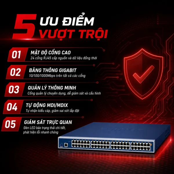 Hub Injector Planet HPOE-2400G 24 cổng Gigabit IEEE