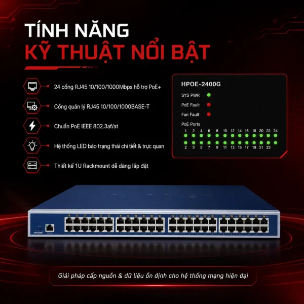 Hub Injector Planet HPOE-2400G 24 cổng Gigabit IEEE