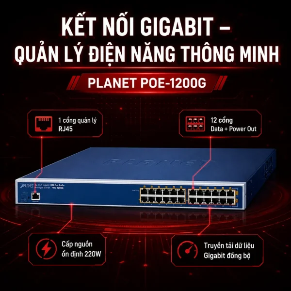 Hub Injector Planet POE-1200G 12 cổng Gigabit IEEE 802.3at