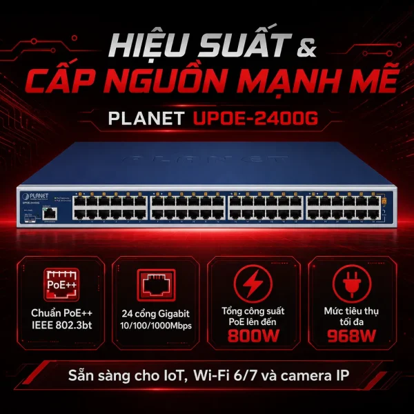 Hub Injector Planet UPOE-2400G 24 cổng Gigabit 802.3bt (800W)