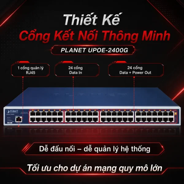 Hub Injector Planet UPOE-2400G 24 cổng Gigabit 802.3bt (800W)