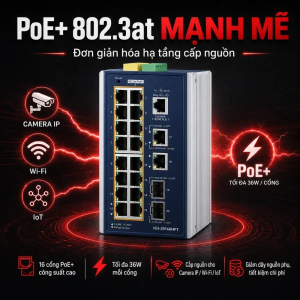 IGS-20160HPT Switch công nghiệp L3 16x1G/PoE + 2x1G + 2x1G/2.5G SFP