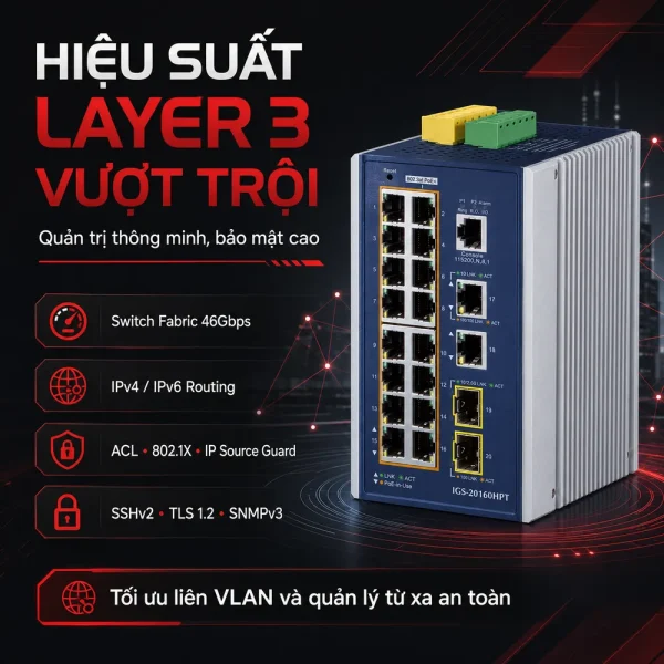 IGS-20160HPT Switch công nghiệp L3 16x1G/PoE + 2x1G + 2x1G/2.5G SFP
