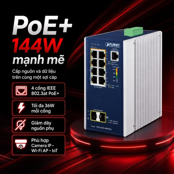 IGS-4215-4P4T2S Switch công nghiệp 4x1G/PoE + 4x1G RJ45 + 2x1G SFP
