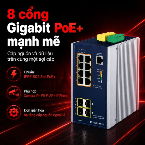 IGS-5225-8P4S Switch công nghiệp L2+ 8x1G/PoE + 2x1G SFP + 2×2.5G SFP