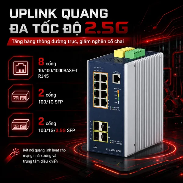 IGS-5225-8P4S Switch công nghiệp L2+ 8x1G/PoE + 2x1G SFP + 2×2.5G SFP