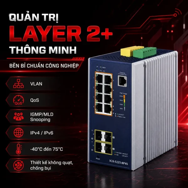 IGS-5225-8P4S Switch công nghiệp L2+ 8x1G/PoE + 2x1G SFP + 2×2.5G SFP