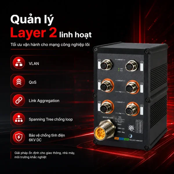 IGS-5227-4MP2MT Switch công nghiệp 6x1G M12 với 4 cổng PoE
