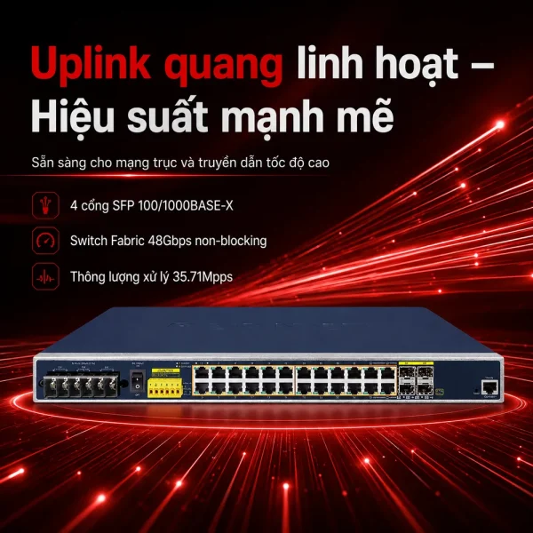 IGS-6325-24P4S Switch công nghiệp L3 24x1G/PoE + 4x SFP