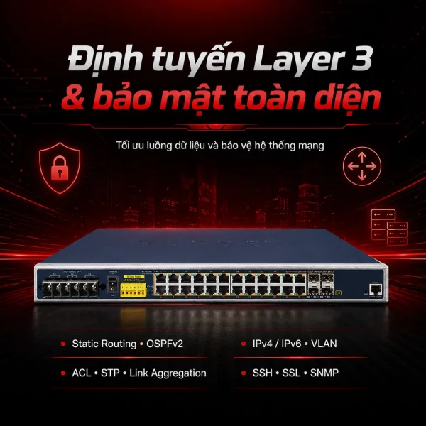 IGS-6325-24P4S Switch công nghiệp L3 24x1G/PoE + 4x SFP