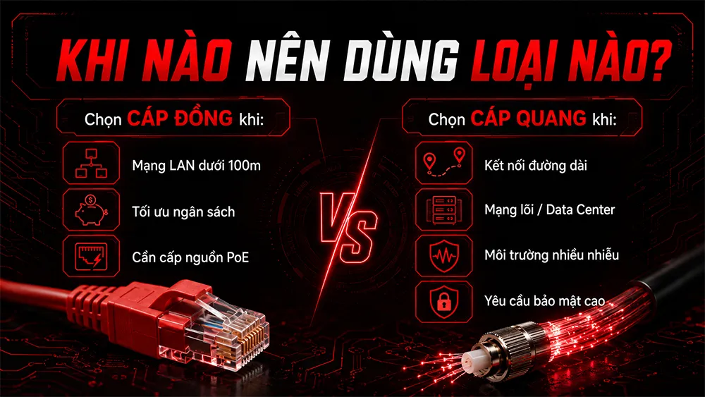 khi nào nên chọn cáp mạng và cáp quang