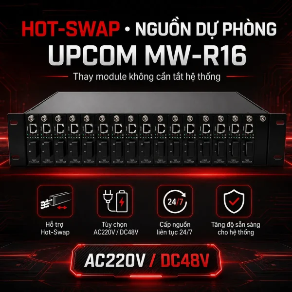 Khung nguồn Converter tập trung UPCOM MW-R16 16 khe cắm gắn giá 2U