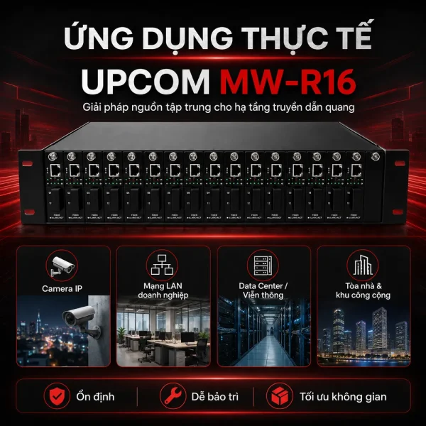 Khung nguồn Converter tập trung UPCOM MW-R16 16 khe cắm gắn giá 2U