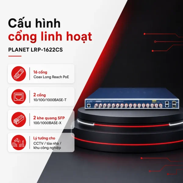 LRP-1622CS Switch quản lý 16 cổng Coax + 2x1G + 2x1G SFP