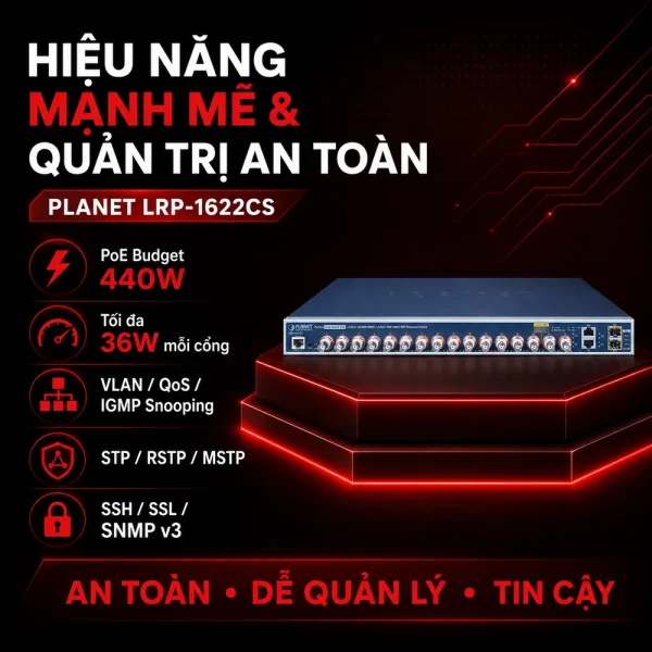 LRP-1622CS Switch quản lý 16 cổng Coax + 2x1G + 2x1G SFP