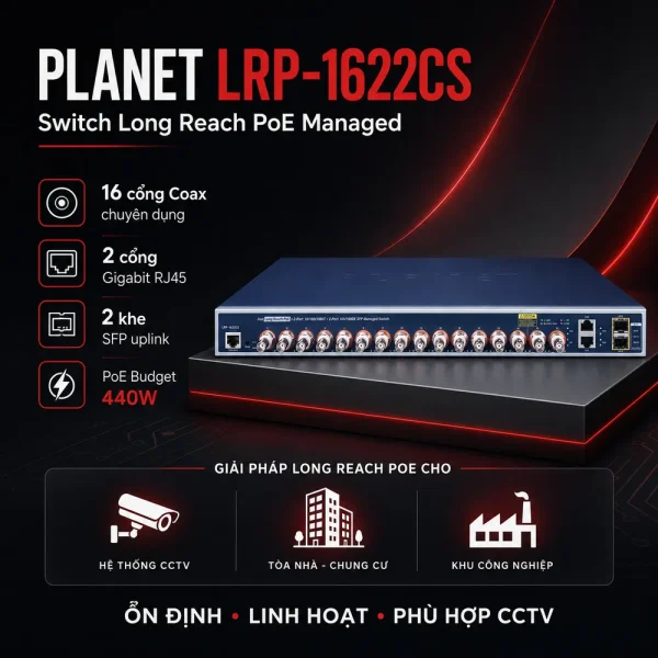 LRP-1622CS Switch quản lý 16 cổng Coax + 2x1G + 2x1G SFP