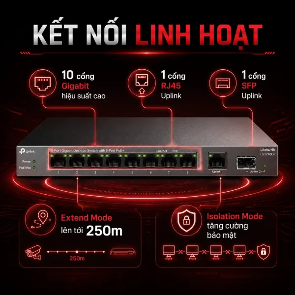 LS1210GP Switch TP-LINK Để Bàn Gigabit 10 Cổng với 8 Cổng PoE+