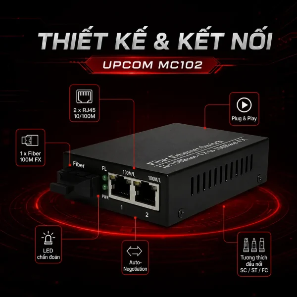 Media Converter Ethernet UPCOM 2 cổng 10/100M MC102