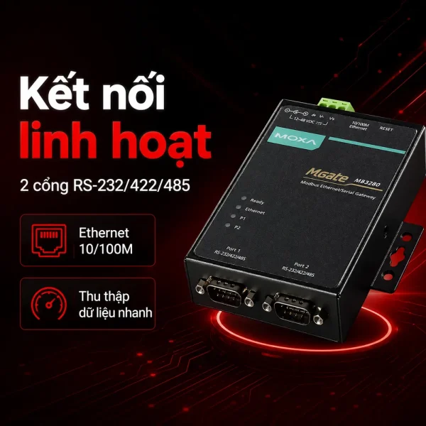 MGate MB3280 Bộ chuyển đổi 2 cổng RS232/422/485
