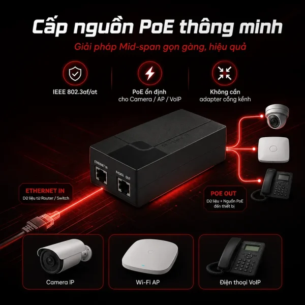 PoE Injector UPCOM PI201 một cổng Gigabit AC100-240V