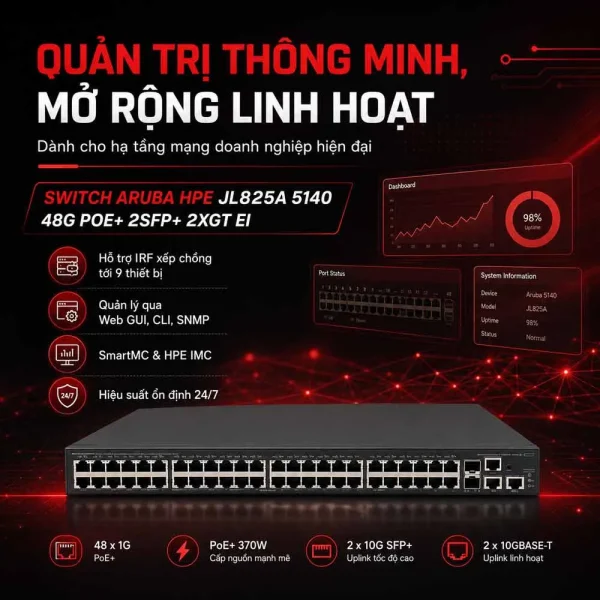 Switch Aruba HPE JL825A 5140 48G POE+ 2SFP+ 2XGT EI