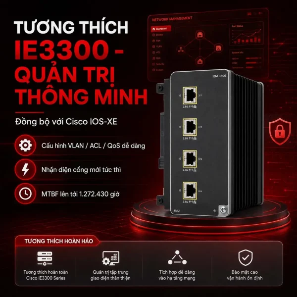 Module card mở rộng switch công nghiệp Cisco IEM-3300-4MU=