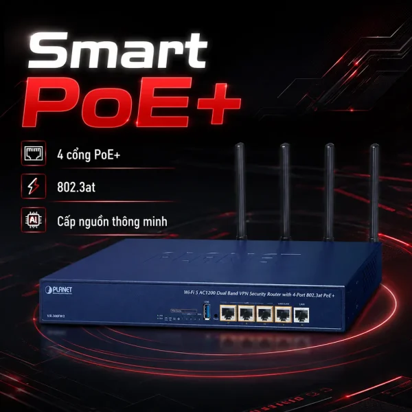 Router WiFi 5 Planet VR-300PW5 với 4 cổng 802.3at PoE+