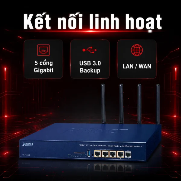 Router WiFi 5 Planet VR-300PW5 với 4 cổng 802.3at PoE+