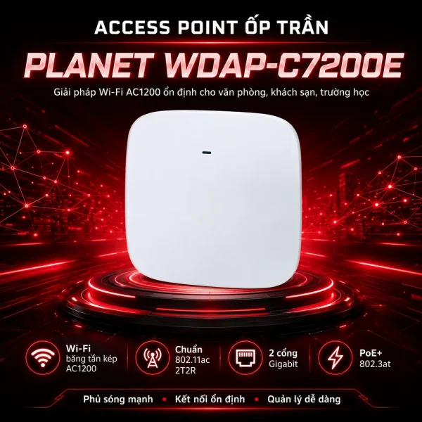 Router wifi Planet WDAP-C7200E 1200Mbps 802.11ac