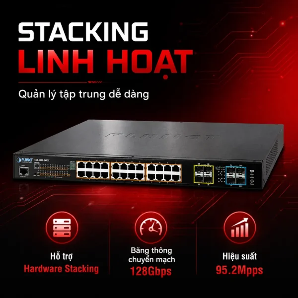 SGS-5220-24P2X Switch L2+ 24x1G 802.3at PoE + 2x10G SFP+