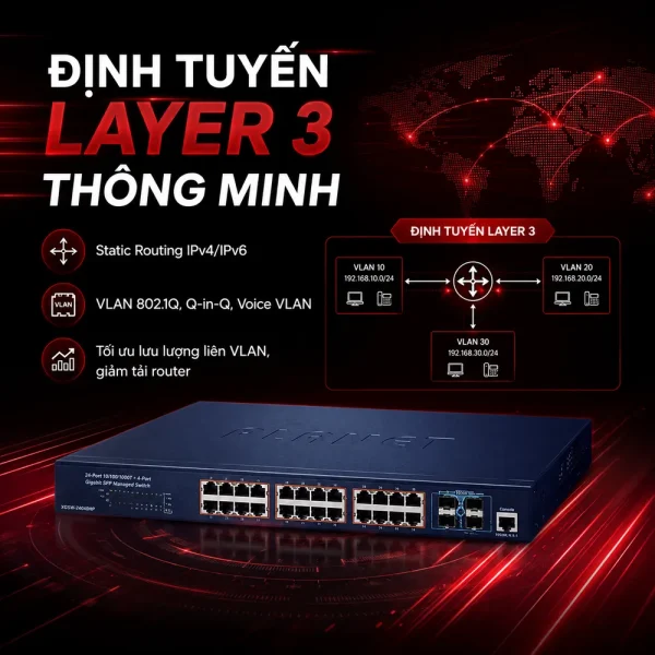 SGS-5240-24P4X Stack Switch 24 cổng 1G 802.3at PoE + 4 khe 10G SFP+